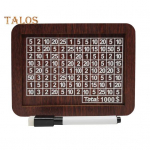 Puidust rahakast loenduri pliiatsiga Vana hoiup&otilde;rsas raha sihtnumbritega M&uuml;ntide sularahakonteiner Raha s&auml;&auml;stmise v&auml;ljakutsete kast A