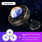 Auto &otilde;huv&auml;rskendaja aroomiteraapia parf&uuml;&uuml;mi difuusor &otilde;hu v&auml;ljalaskeava L&otilde;hn Autodekoratsioon konditsioneer &otilde;hutus auto salongi tarvikud