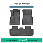 Volkswagen Tayron X 20-23 Kohandatud TPE kolmeosaline p&otilde;randamatide komplekt