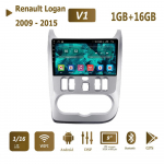 Android 2 Din raadio auto multimeedia automaatraadio Renault Logan 1 Sandero Dacia Duster 2009&ndash;2015 Carplay multimeedia GPS-navigatsiooni jaoks 2+32 GB 1+16GB h&otilde;be