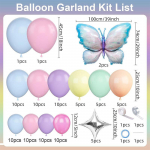 Liblikateemaline &otilde;hupallikaar avamisdekoratsioonide komplekt t&uuml;drukute laste s&uuml;nnip&auml;evapeo tarvikud Butterfly Balloon Set