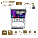 Android 2 Din raadio auto multimeedia automaatraadio Renault Logan 1 Sandero Dacia Duster 2009&ndash;2015 Carplay multimeedia GPS-navigatsiooni jaoks 2+32 GB 2+32GB h&otilde;be