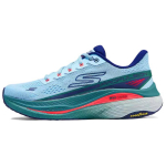 Skechers Go Series Mugavad Mitmek&uuml;lgsed Y2K Retro Jooksujalatsid Madala s&auml;&auml;rega Vabaaja tossud Naiste tossud Hele sinine 128901-LBNV 38