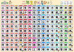 Vannitoa &otilde;ppeposter Kanji (Kanji teise klassi &otilde;pilastele, 160 m&auml;rki (Suur, 60 x 42 cm))
