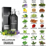 Dakkar parfum for men or King Arthur the same smell 100 ml