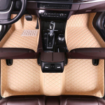 BMW 3. seeria auto p&otilde;randamatid - GT320i, 325i, 328Li, E90, E92, E93, E46, F30, F34, F35 Standard (Threshold Upgrade)