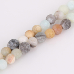 Naturaalsed tuhmid poola matid Amazonase kivist helmed ehete valmistamiseks 4/6/8/10/12mm 15-tolline DIY k&auml;ev&otilde;ru 10mm 38pcs