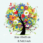 Naiste digitaalsed puuplaastrid t&uuml;drukutele, riided, majapidamises kasutatavad triikrauad, A-tasemel pestavad isetegemise T-s&auml;rgid