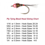 Bimoo 20 tk/kott 5/32 3,8 mm v&auml;rvi messingist rant k&auml;rbse sidumiseks Beadhead Nymph Streamer FL roosa oranž kollane konksu jaoks Suurus 8 10 12