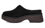 UGG New Heights Klomp Must Naiste 1152731-BLK 40