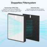 HEPA filter sobib ( Philips AC2882, AC2887, AC2889, AC3829, &Otilde;hupuhasti 2000 2000I seeria, Asendab FY2422 & FY2420 ) Osad