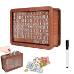 Kassahoidla puidust s&auml;&auml;stukarp, puidust sularahas&auml;&auml;stja rahakast, sularahas&auml;&auml;stja kast, loenduriga rahakast, 10 000 s&auml;&auml;stuv&auml;ljakutse kast, sularaha s&auml;&auml;stukast 1000 Dollar