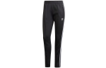Adidas Originals Kudumisp&uuml;ksid Naistele Must GD2361 36