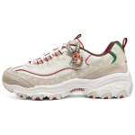 Skechers DLites 1.0 V&otilde;rk S&uuml;nteetiline nahk J&otilde;ulud Mugavad Mitmek&uuml;lgsed Trendikad Madalad Isa kingad Naiste toss Valge 150037-NTMT 36