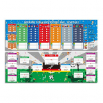 2 lehte/komplekt 2024. aasta jalgpalli ajakava plakat Saksamaa Euroopa karikav&otilde;istluste tabeli seinakleebis Veekindel korduvkasutatav kalender, baari jalgpallimat&scaron;ide plakat L