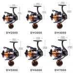 Uus CNC t&auml;ppis nikerdatud traatratas metallist statiivi ketrusratas 3+1 vasak- ja parempoolne vahetatav &otilde;ngen&ouml;&ouml;ri ratas kalaratas DW2000