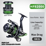 Uus spinningurull 2000&ndash;7000 Maksimaalne takistus 5&ndash;8KG 5,2:1 &uuml;lekandearv 13+1BB &uuml;likerge disainiga p&uuml;&uuml;girull, mis sobib suveks HFB 2000