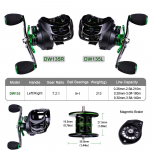 7: 2:1 suure kiirusega magnetpidurdus, veepiiskade plahvatusvastane vooluring, alamratta p&uuml;&uuml;giratas, &otilde;ngen&ouml;&ouml;r, ratta p&uuml;&uuml;givahend Right hand