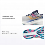 Saucony Triumph 20 Prospect Glass Naiste tossud Hall S10759-40 37