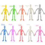 Skull Lala Music TPR pehme liimiga dekompressioonim&auml;nguasi Halloweeni naljade jaoks