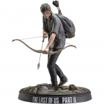Kuju The Last Of Us 2 - Ellie koos vibuga