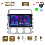 Icreative jaoks Suzuki Liana 2004-2013 koos nupu nupuga Android autoraadio multimeediumipleier Navigatsioon stereo GPS 2 Din Carplay 2+32GB 1+16GB