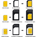 Nano SIM-kaardi adapter 4-in-1 Micro iPhone HTC SAMSUNG Noosy must