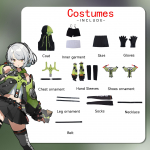 Anime Zenless Zone Zero Cosplay Kost&uuml;&uuml;m Anby Demara Kost&uuml;&uuml;m Halloween Anime ZZZ R&otilde;ivastus T&uuml;druku &Uuml;likond Parukas S&uuml;nnip&auml;evakingitused Karnevali T&auml;iskomplekt XL roheline