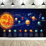 P&auml;ikeses&uuml;steemi planeedid Kosmose taust Kids Kosmose teemaline peo kaunistus Foto boksi taust Poiste peo tarvikud 150X200CM