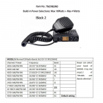 25,615~30,105MHz UHF VHF Analoog Transiiver 10KM TM29 AM/FM CB Raadiole 10W V&auml;ljundv&otilde;imsus CE FCC Sertifitseeritud Walkie Talkie Autole