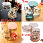 P&ouml;&ouml;rlev ehete hoiukast meigihoidik K&auml;ev&otilde;ru K&otilde;rvar&otilde;ngas &Uuml;mmargune plastikust organiseerimiskarbid hoidik kaanega vitriin three floors puhas