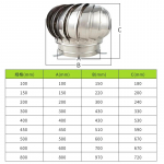 110mm 150mm 200mm Toruliitmik Katuseventilatsiooniventilaator 304 Roostevabast terasest Katuseventilaator Tuuleturbiinid Tuulutusava P&ouml;&ouml;ningu ventilatsioon 100
