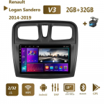WiFi autoraadio multimeedia videopleier Renault Logan 2 Sandero 2 2014-2019 2 Din GPS Navigation Stereo Carplay 2+32GB jaoks 2+32GB