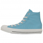 Chiikawa x Converse All Star Abrasion Resistant High top Canvas Shoes Unisex Blue 31314141 37.5