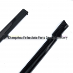 Golf 7/7.5 R-Style s&uuml;sinikkiust k&uuml;ljep&otilde;lleed - Sportlik must Unpainted Side Skirt