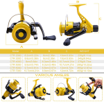 Karpkala p&uuml;&uuml;girull 12 BB metallist vastupidav p&uuml;&uuml;girull Vahetatava k&auml;epidemega sile p&uuml;&uuml;givahend karpkala 2000 kollane