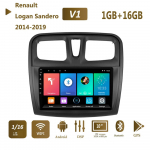WiFi autoraadio multimeedia videopleier Renault Logan 2 Sandero 2 2014-2019 2 Din GPS Navigation Stereo Carplay 2+32GB jaoks 1+16GB