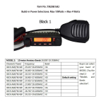 25,615~30,105MHz UHF VHF Analoog Transiiver 10KM TM29 AM/FM CB Raadiole 10W V&auml;ljundv&otilde;imsus CE FCC Sertifitseeritud Walkie Talkie Autole