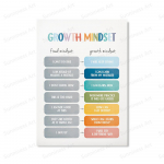 Kasvulembusega Plakatid L&otilde;uendimaal Tr&uuml;kk Rahustavad Tehnikad Vaimse Tervise Pildid Laste Klassiruum Teraapia Kontori Sisekujundus 21x30cm No Framed valge