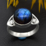 Statement h&otilde;bes&otilde;rmus Looduslik labradoriit s&otilde;rmus, labradoriith&otilde;bes&otilde;rmus, labradoriits&otilde;rmus, labradoriitpisaras&otilde;rmus Naiste j&otilde;ulukink 7 sinine