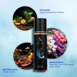 Nisara I Mist You Body Mist For Women - 200 ml | Citrus Floral | Aqua Fragrance | With Rose, White Musk & Amber Notes | Long Lasting Spray 200 ml
