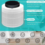 Asendusfilter LEVOIT Core 400S &otilde;hupuhastajatele H13 True HEPA ja aktiivs&ouml;efilter Core400S-RF CHINA white