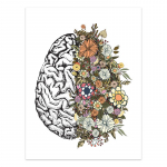 Inimese anatoomia kunstiteos Meditsiiniline sein Pilt Skelett Elund Lihass&uuml;steem Vintage plakat L&otilde;uenditr&uuml;kk Kehakasvatus Maalimine 21x30cm No Frame