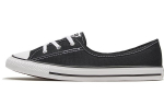Converse Chuck Taylor All Star Ballet Lace Slip Must Valge Naiste 566775C 36