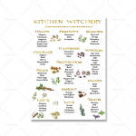 K&ouml;&ouml;gis Wiccan Decor Print Wiccan Wall Art Witchy Halloween Gift Magick Poster Pagan Canvas Painting Home Decor Pildid 21x30cm No Framed