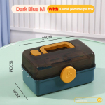 Kaasaskantavad meditsiinilised abin&otilde;ud, hoiukarbid, meditsiinid, kodu plastist l&otilde;ikur, igan&auml;dalane kaasaskantav ravim, suur mahutavus