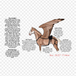 Hobune metssea koer Triikraud soojus&uuml;lekandel tr&uuml;kkimisel Vin&uuml;&uuml;lplaastrid Kleebis riietele Ise ise teha aplikatsioonid pestavad plaastrid