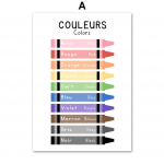 Kakskeelne prantsuse haridus &Otilde;ppige numbrit T&auml;hestik P&auml;ikeses&uuml;steemi plakatid Seinakunst L&otilde;uend Maalimine Beebikooli ruumi sisustus A4 21X30cm No Framed