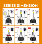H7 LED Canbus 360 H4 H1 20000LM HB3 HB4 9012 Turbo Bi Led Projektori objektiiv H11 9005 Auto esitulede pirnid Auto Udutuled 6000K H1