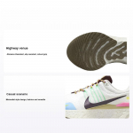 Nike React Infinity Run Flyknit 3 Sail Pinksicle Earth Meeste tossud Kreemjas Light-Bone FJ7068-120 40.5